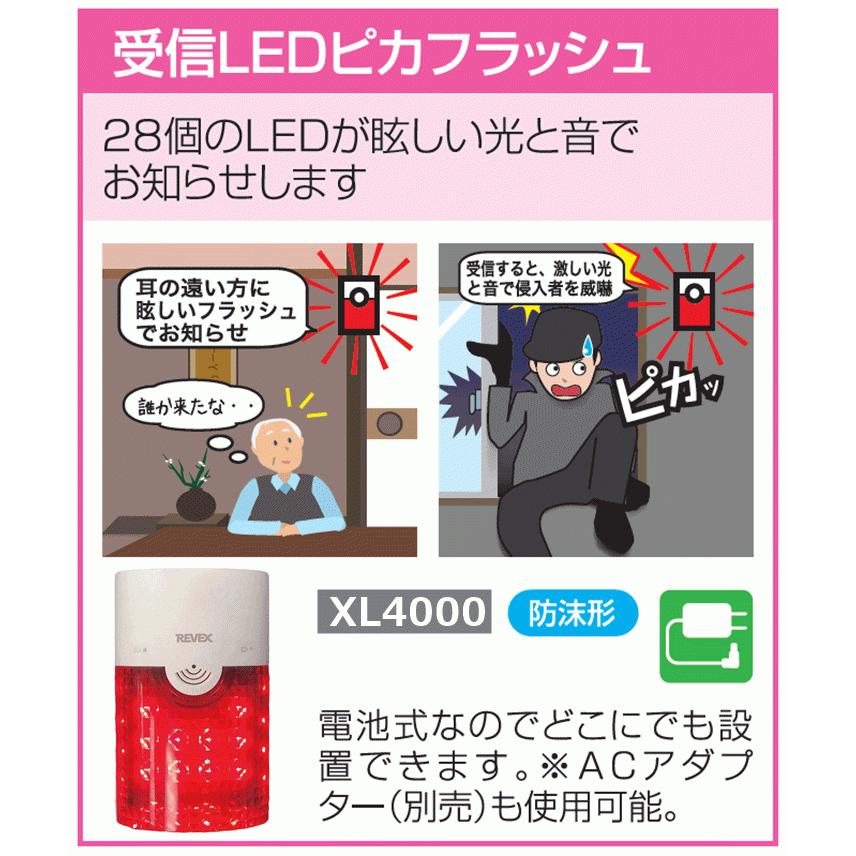 ナカバヤシ 【平日15時まで即日出荷】増設用 警告・警報表示受信 ナカバヤシ 【平日15時まで即日出荷】増設用 警告・警報表示受信
