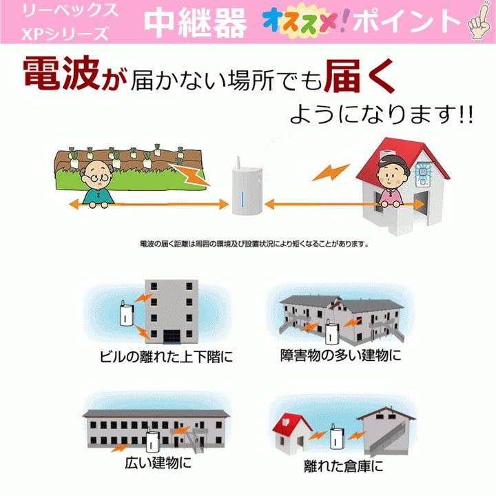 ナカバヤシ リーベックス 呼び出しチャイムセット(XPシリーズ)用 中継
