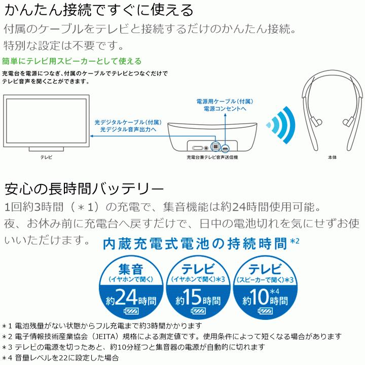 SONY 【送料込み】首かけ集音器(SMR-10)【 はっきり聞こえる集音 SONY 【送料込み】首かけ集音器(SMR-10)【 はっきり聞こえる集音