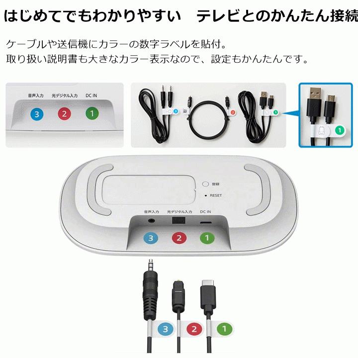 SONY 【送料込み】お手元テレビスピーカー(SRS-LSR200)【テレビ SONY 【送料込み】お手元テレビスピーカー(SRS-LSR200)【テレビ