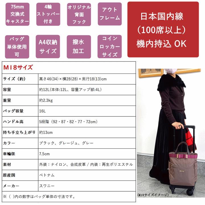 平日15時まで即日出荷】ルバンド(D-640) M18【お買い物カート