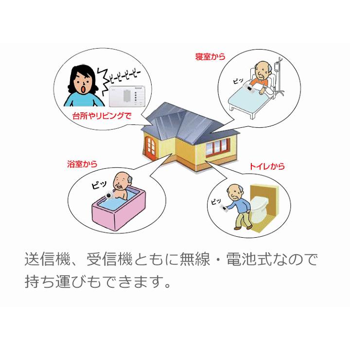 【平日15時まで即日出荷】ELPA ワイヤレスチャイムセット(受信器2台+送信器1台+防水型送信器1台）(EWS-P52×2)(EWS-P30×1)(EWS-P32×1)_2
