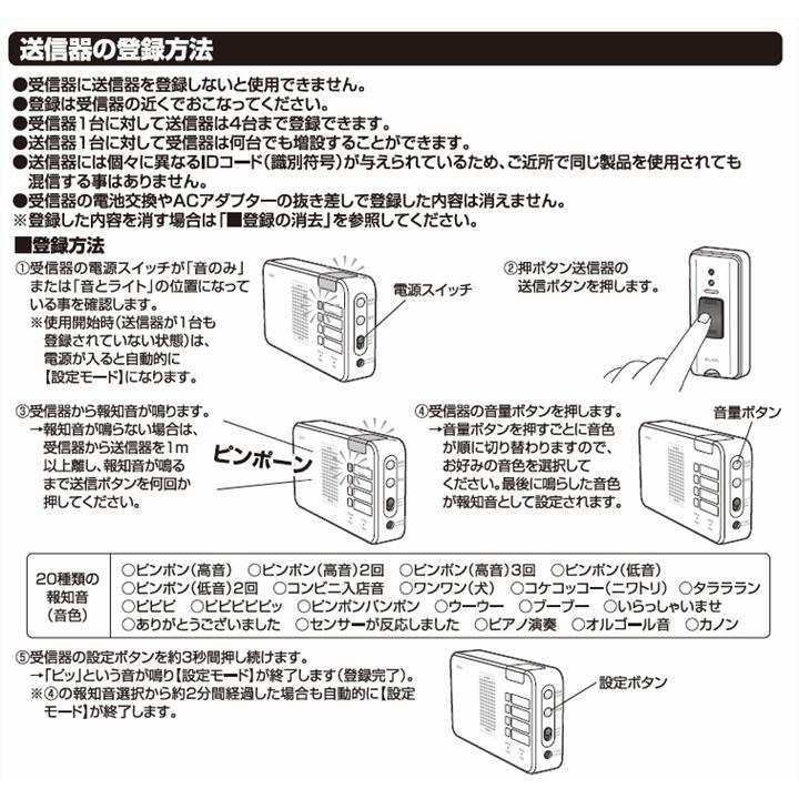 送料込み】ELPA ワイヤレスチャイムセット(受信器1+送信器1+防水型送信