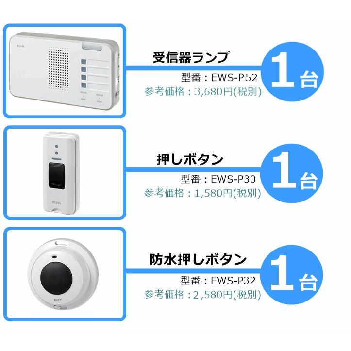 送料込み】ELPA ワイヤレスチャイムセット(受信器1+送信器1+防水型送信