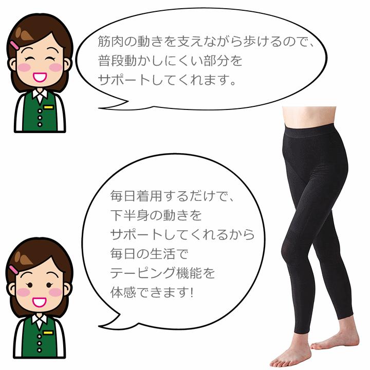 平日15時まで即日出荷】接骨院の先生が監修したテーピング 平日15時まで即日出荷】接骨院の先生が監修したテーピング