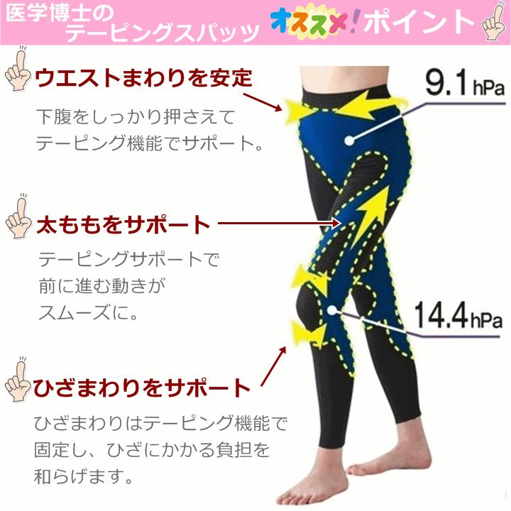 接骨院の先生が監修したテーピングスパッツ 3枚セット 男女 紳士用 婦人用 男性用 女性用 テーピングスパッツ サポーター レギンス セルヴァン Z 447 2138a 3 前後前ショップ ヤフー店 通販 Yahoo ショッピング