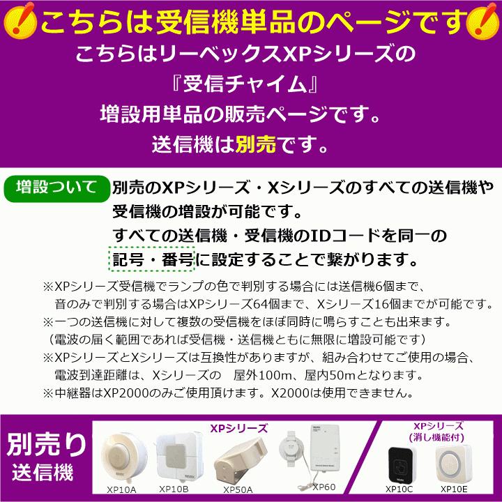ナカバヤシ 【送料込み】増設用 ナンバー表示呼び出しチャイム(XP1900