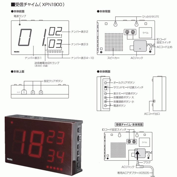 ナカバヤシ 【送料込み】増設用 ナンバー表示呼び出しチャイム(XP1900