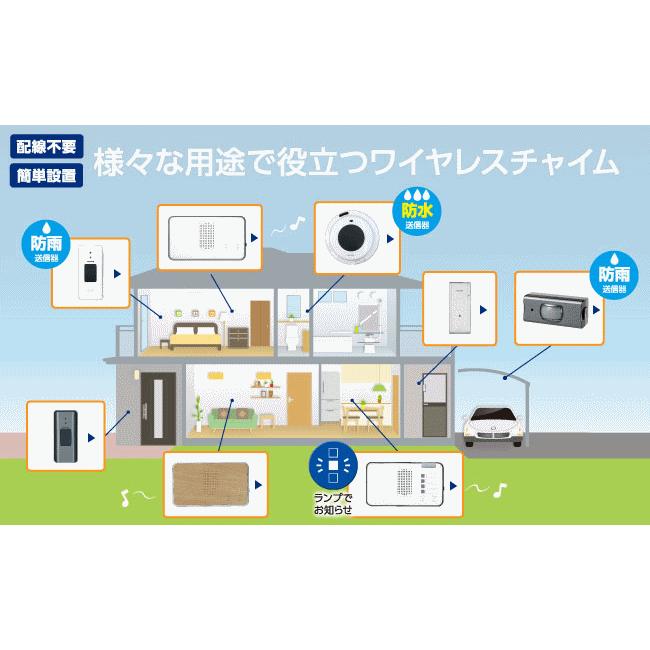ELPA 【平日15時まで即日出荷】ELPA 12か所呼び出し受信チャイム ELPA 【平日15時まで即日出荷】ELPA 12か所呼び出し受信チャイム