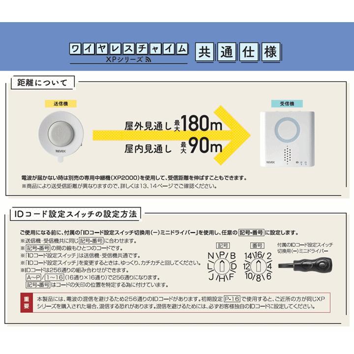 【平日15時まで即日出荷】届いてすぐに使える[受信機3・送信機6・ACアダプター3](XP1710B25)(XP1700)×2(XP10A/XP10B)×4(X0505)×2｜zengozen-yafoo｜12