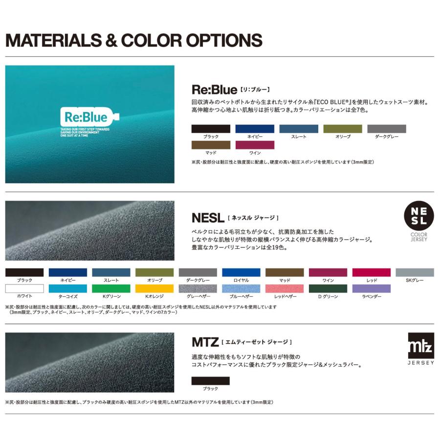 オーダー AXXE Classic：BACK ZIP フルスーツ 女性専用デザイン