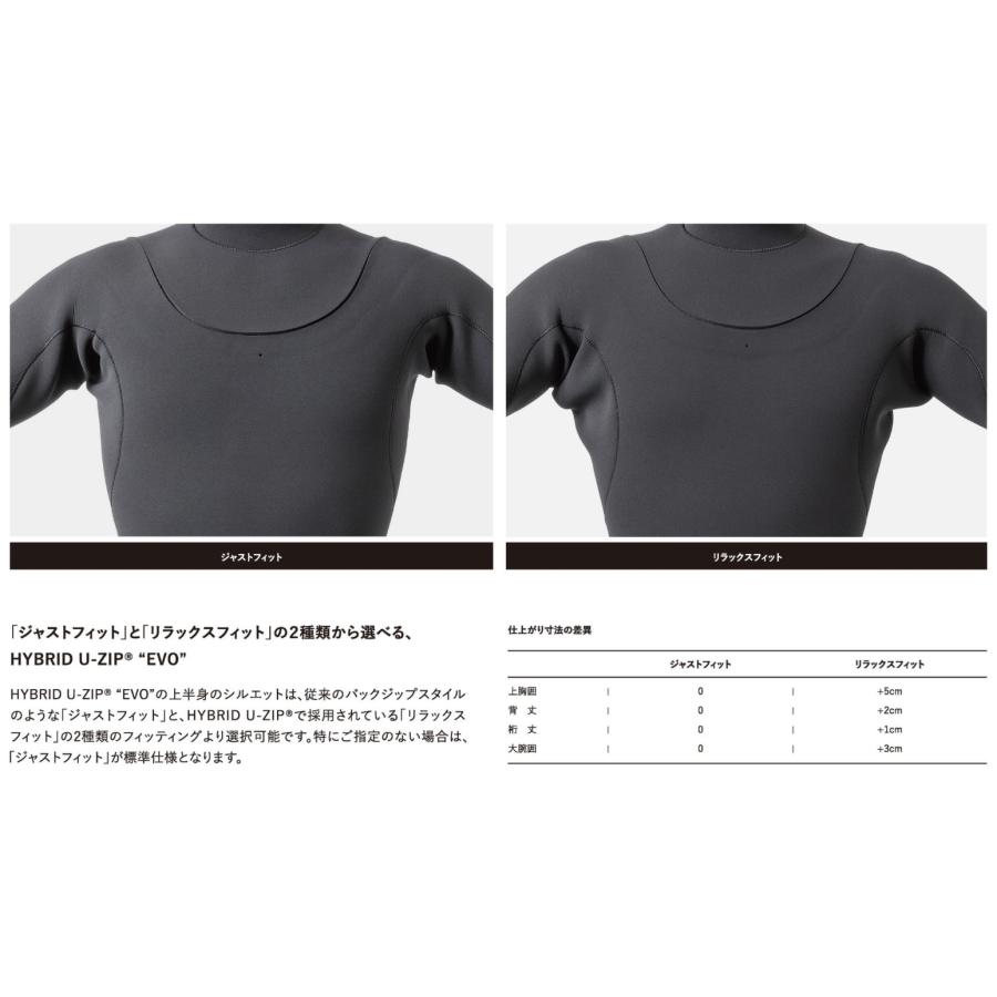 AXXEシーガル Amazon | 24 AXXE CLASSIC アックスクラシック U-ZIP 3/2mm