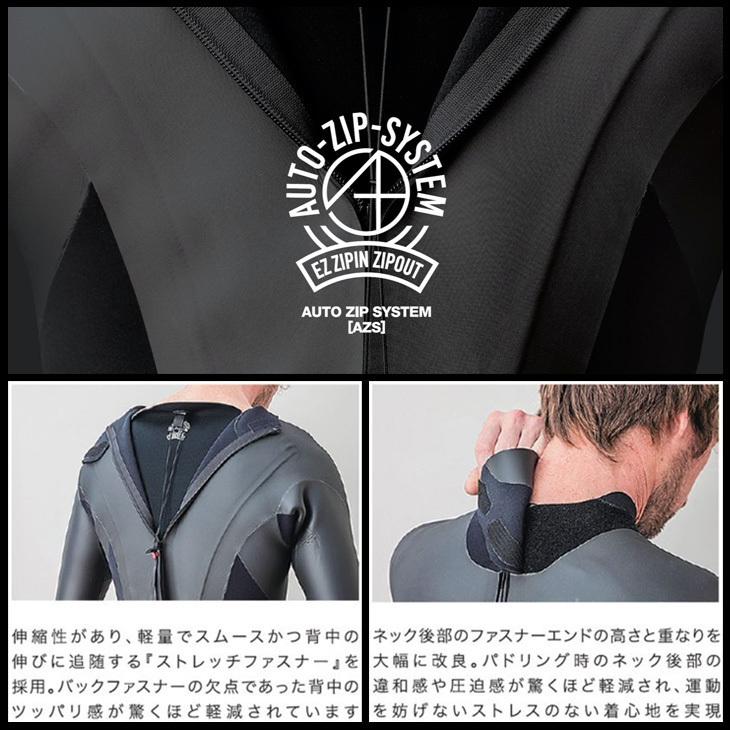 オーダー AXXE Classic：AUTO ZIP フルスーツ カスタムオーダー