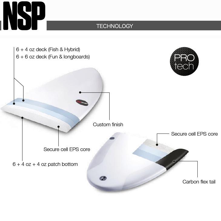NSP Surfboards： PROTECH LONG 9'0