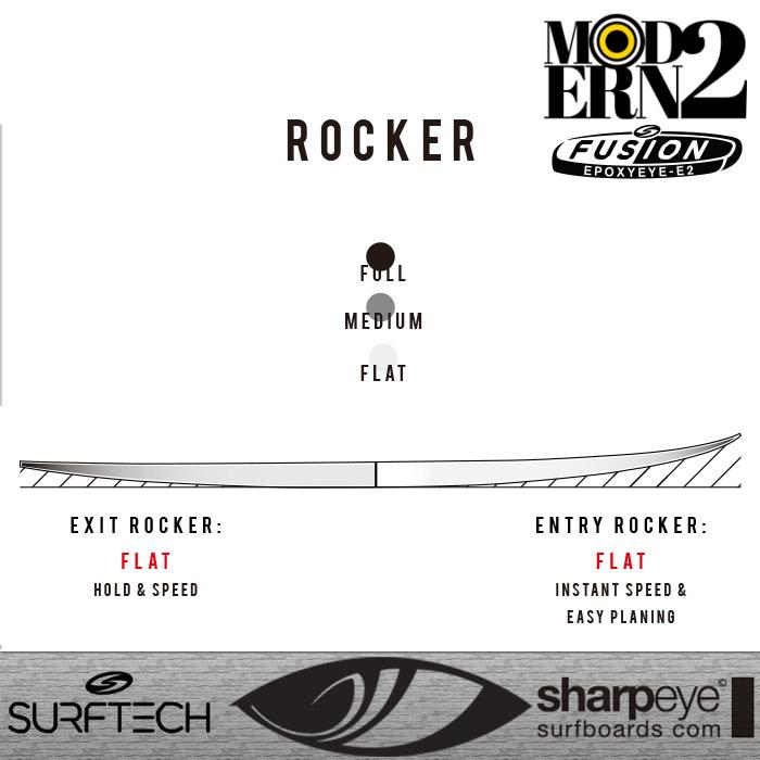 サーフテック Sharpeye Surfboards: MODERN2 5'10 サーフテック Sharpeye Surfboards: MODERN2 5'10