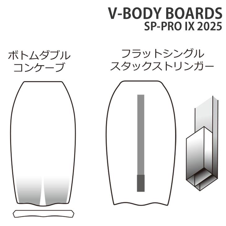 V-BODY BOARDS：SP-PRO IX 2025 TURQUOISE PALM どんな波にも対応できるオールラウンド モデル／ V ボディーボード v-bodyboard |  | 01