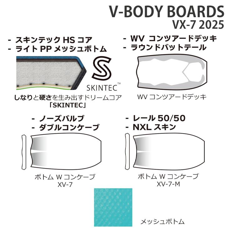 V-BODY BOARDS：VX-7 2025 PINK スピードとキレのあるアクションボード／ V ボディーボード v-bodyboard |  | 01