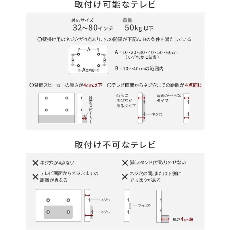 EQUALS イコールズ テレビ台 壁寄せテレビスタンド WALL V3 ロータイプ 32?80V対応 ウォールナット イコールズ テレビ台 壁寄せテレビスタンド WALL V3 ロータイプ 80V対応 ウォールナット サイズ