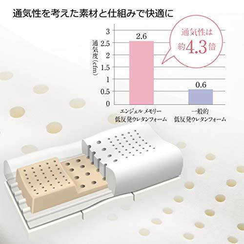 西川(nishikawa)　エンジェルメモリー　横向き寝対応　特殊モールド製法による三次元構造　高さ　どちらも快適　枕　仰向き寝　横向き寝　ふつう　空