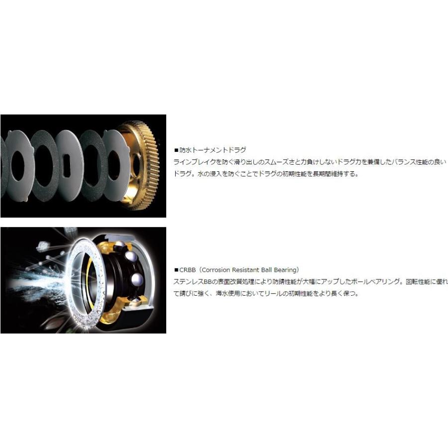 DAIWA(釣り) ダイワ 電動リール レオブリッツ S400 : つり具の DAIWA(釣り) ダイワ 電動リール レオブリッツ S400 : つり具の