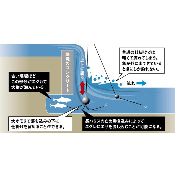 ダイワ エキスパート 碧羅 中継 硬調 85M / へきら 渓流 竿