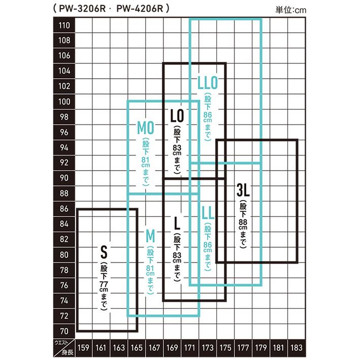 ダイワ ウェーダー パワーウェーダー PW-4206R チェストハイ型｜zeniya-tsurigu｜08