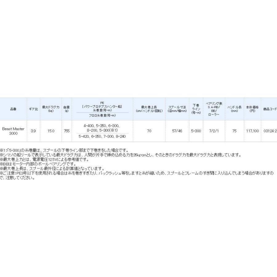 シマノ（SHIMANO） 在庫処分!!シマノ 電動リール ビーストマスター3000