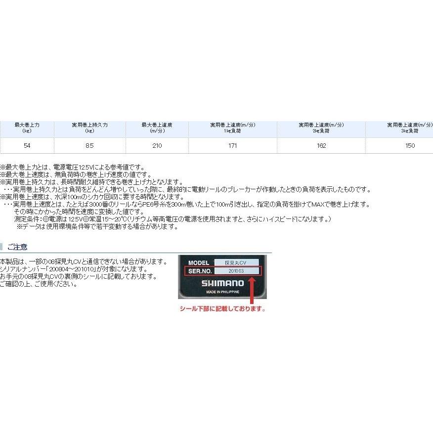 シマノ（SHIMANO） 在庫処分!!シマノ 電動リール ビーストマスター3000