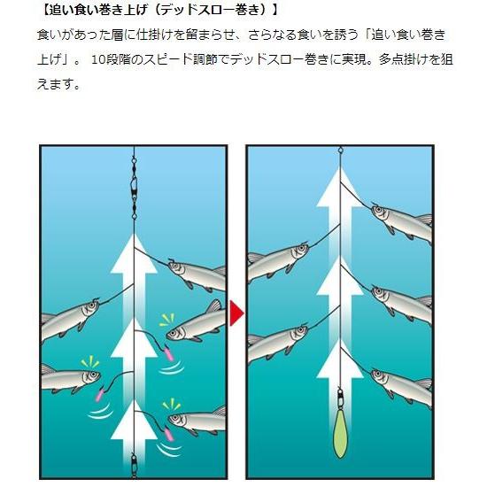DAIWA（ダイワ） ワカサギ 電動リール クリスティアワカサギ CRTα