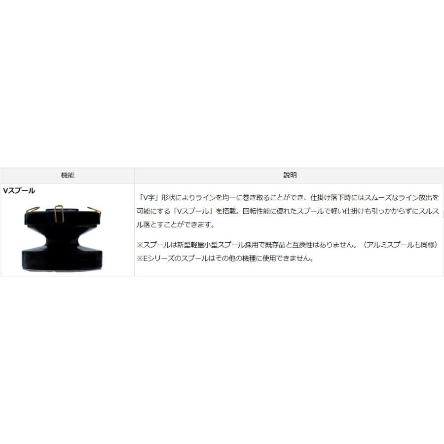 DAIWA（ダイワ） ワカサギ 電動リール クリスティアワカサギ CRTα