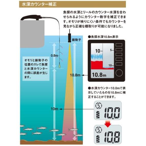 DAIWA（ダイワ） ワカサギ 電動リール クリスティアワカサギ CRT