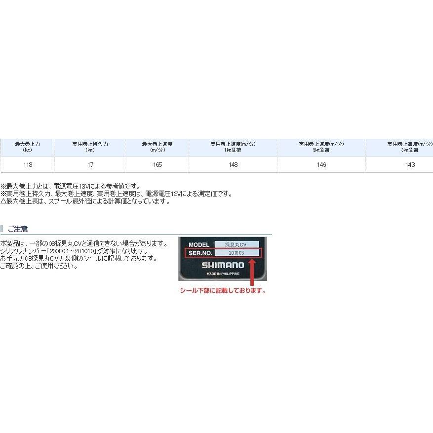 シマノ（SHIMANO） 電動リール ビーストマスター9000 : つり具の銭屋