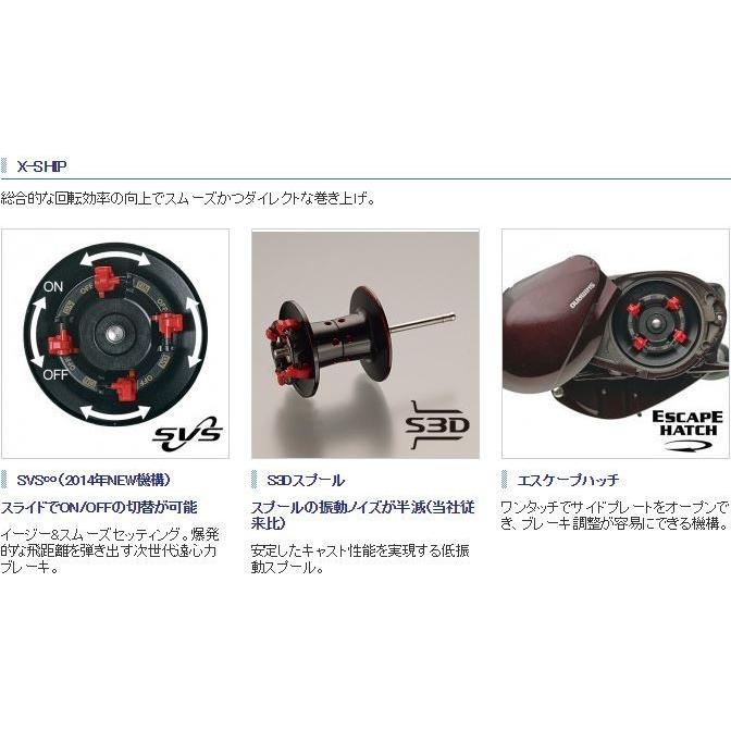 シマノ 14 スコーピオン 200 右 /ベイトリール : つり具の銭屋 シマノ 14 スコーピオン 200 右 /ベイトリール : つり具の銭屋