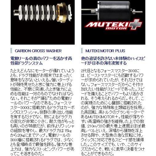 シマノ（SHIMANO） 電動リール フォースマスター3000 : つり具の銭屋