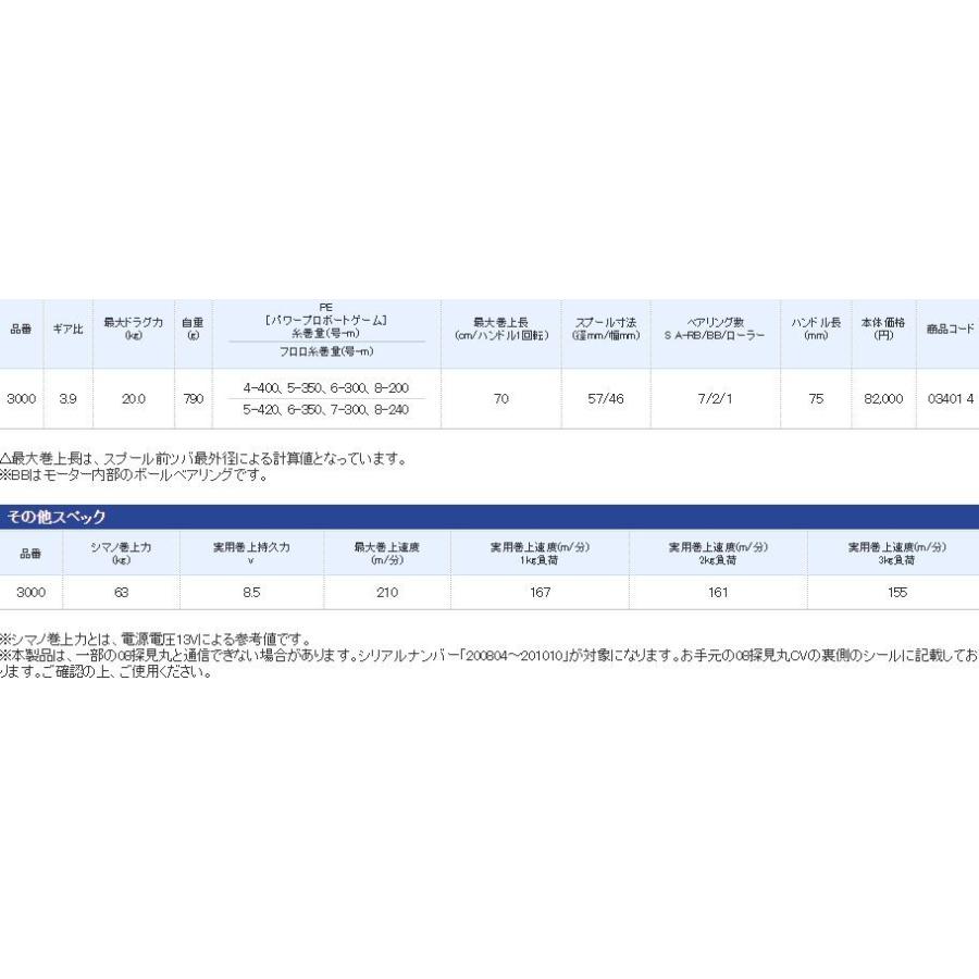 シマノ（SHIMANO） 電動リール フォースマスター3000 : つり具の銭屋