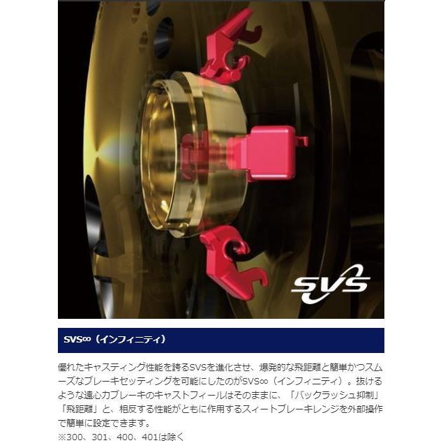 がより シマノ ベイトリール 左ハンドル つり具の銭屋 通販 Paypayモール カルカッタ コンクエスト