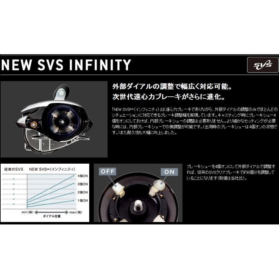 シマノ 16 スコーピオン 71XG 左 / ベイトリール : つり具の銭屋 シマノ 16 スコーピオン 71XG 左 / ベイトリール : つり具の銭屋