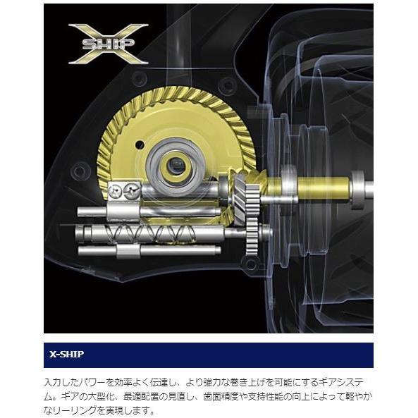 シマノ 19 セフィア SS C3000SDH / スピニングリール｜zeniya-tsurigu｜03