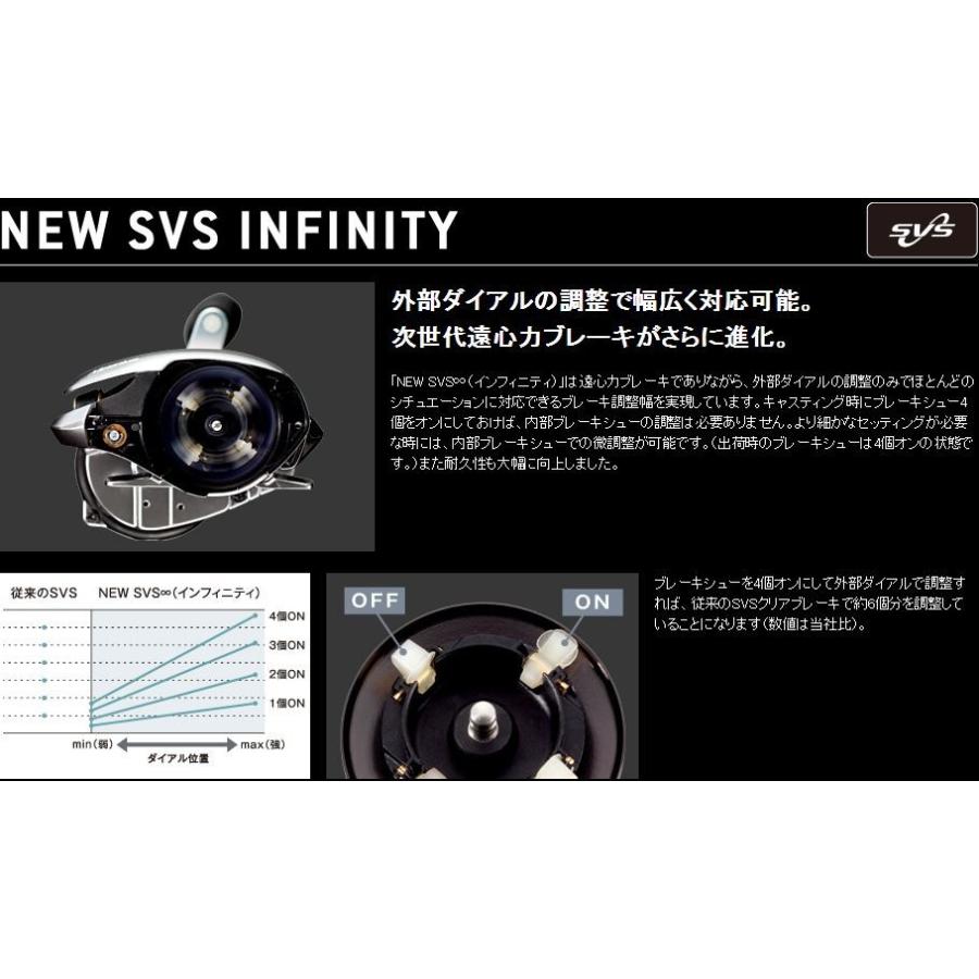 シマノ 16 メタニウム MGL 右 /ベイトリール : つり具の銭屋