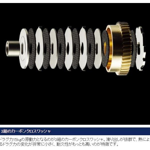 シマノ（SHIMANO） 電動リール フォースマスター2000 : つり具の銭屋