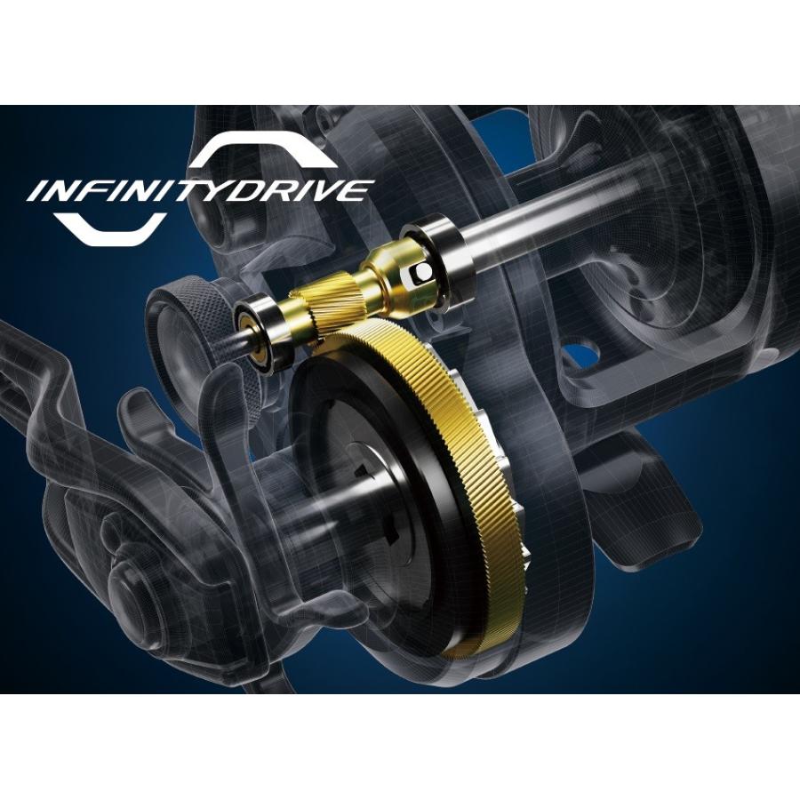 シマノ（SHIMANO） オシアジガー 1501HG（左） : つり具の銭屋 - 通販