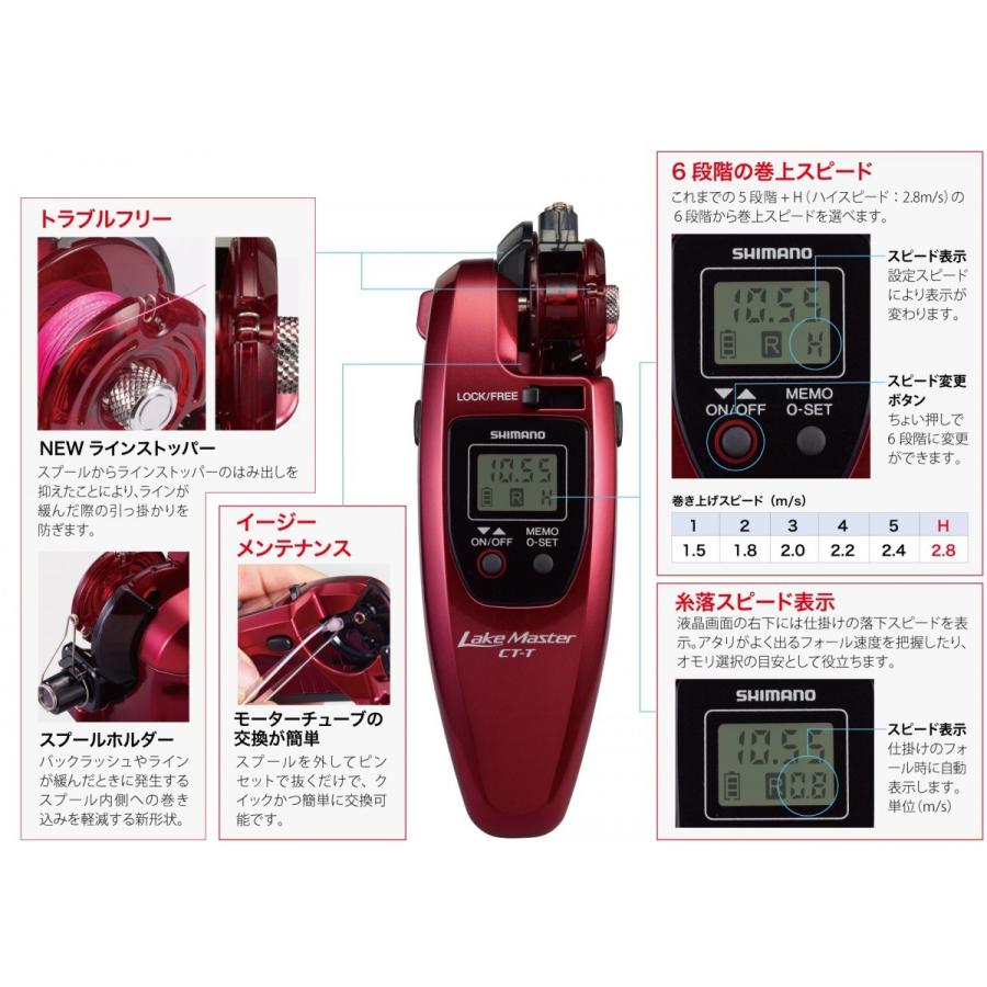 シマノ ワカサギリール レイクマスター CT-T クリアレッド : 037930