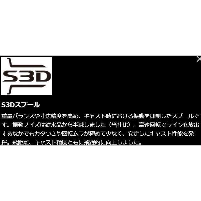 シマノ（SHIMANO） 18 バンタム MGL LEFT / ベイトリール 左ハンドル
