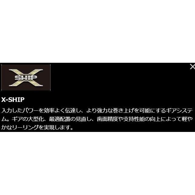 シマノ（SHIMANO） 18 バンタム MGL LEFT / ベイトリール 左ハンドル