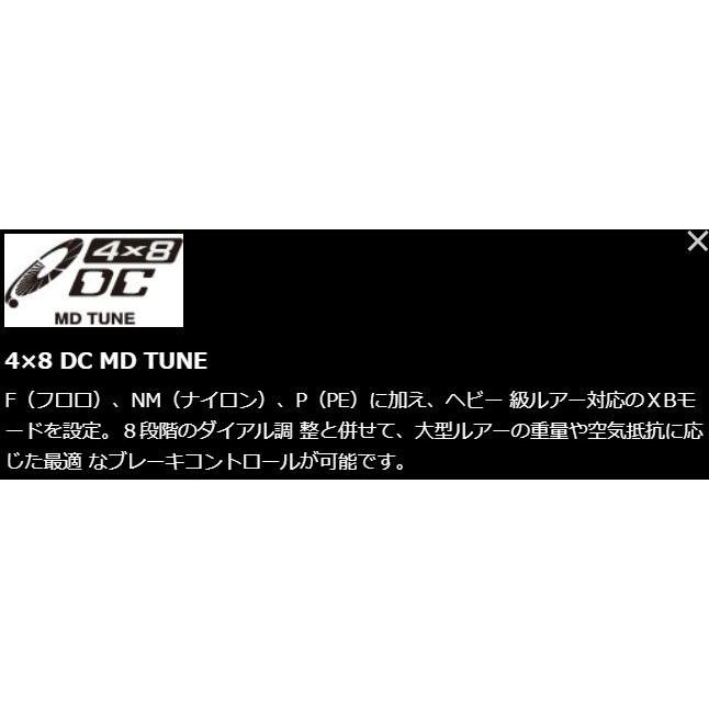 シマノ アンタレスDC MD XG RIGHT / ANTARES DC ベイトリール シマノ アンタレスDC MD XG RIGHT / ANTARES DC ベイトリール