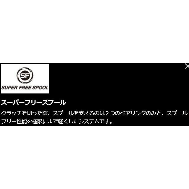 シマノ（SHIMANO） 18 アルデバランMGL 30HG RIGHT / ALDEBARAN MGL