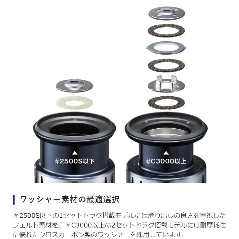 シマノ 19 ストラディック C2000SHG / スピニングリール シマノ 19 ストラディック C2000SHG / スピニングリール