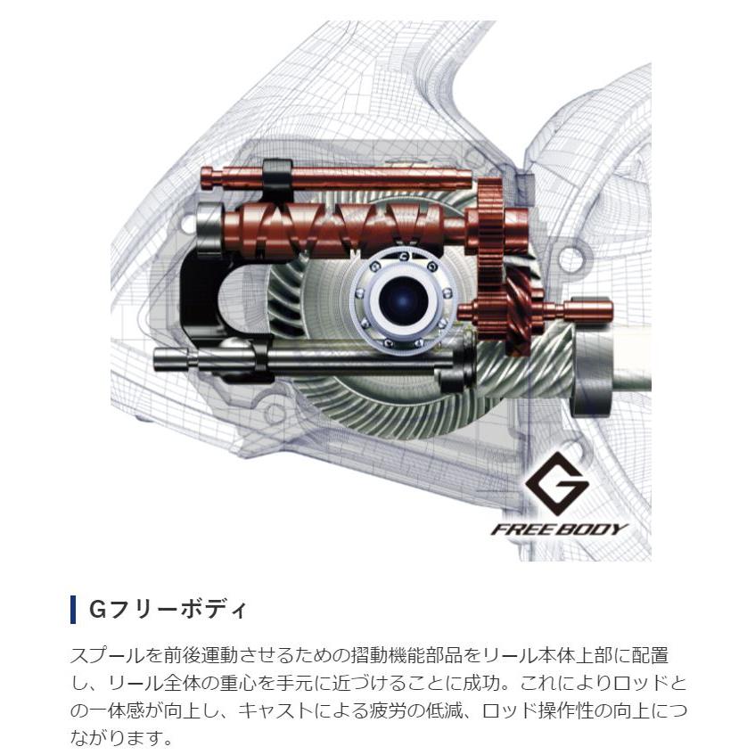 シマノ（SHIMANO） 19 ストラディック 2500SHG / スピニングリール