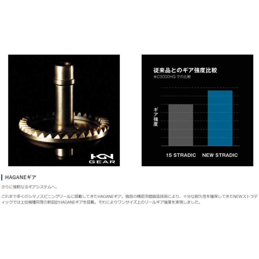 シマノ（SHIMANO） 19 ストラディック 2500SHG / スピニングリール