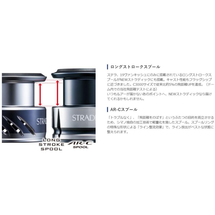 シマノ（SHIMANO） 19 ストラディック C3000HG / スピニングリール